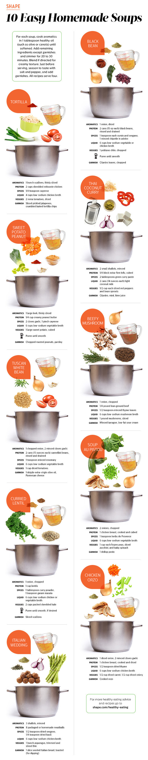 For making yummy, healthy soups.