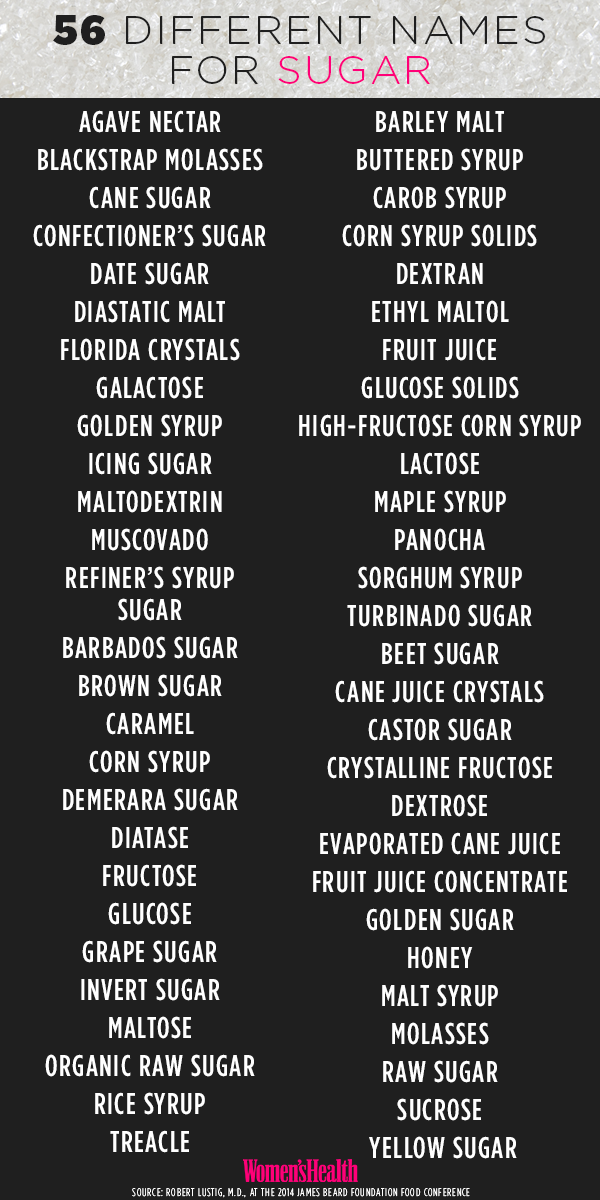 For spotting added sugar in your food.