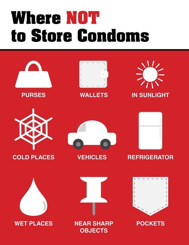 For where NOT to store your condoms.