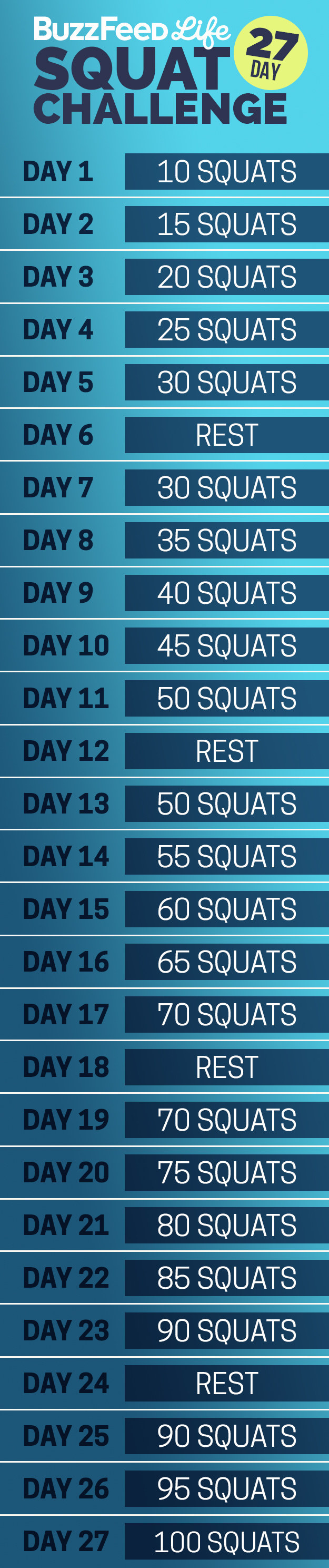 Here's your daily squat schedule: