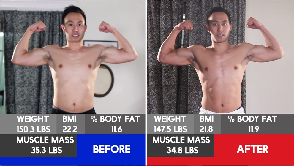 Ryan lost 0.2 pounds of body fat and lost 0.5 pounds of muscle.