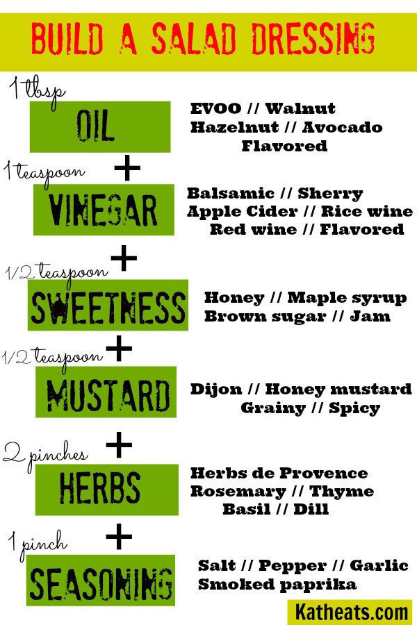Make your own salad dressings to cut back on sugar and sodium.