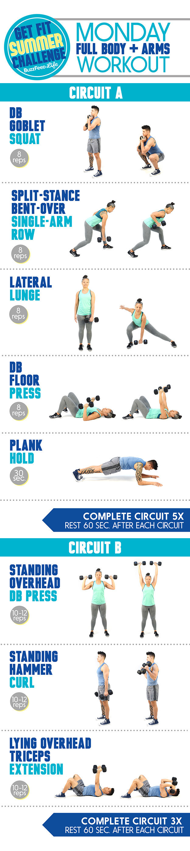 This is the workout you'll do every Monday: