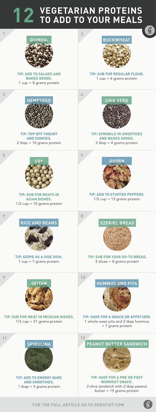 You need to eat a variety of protein sources every day — it's not enough to just eat a lot of quinoa and call it a day.
