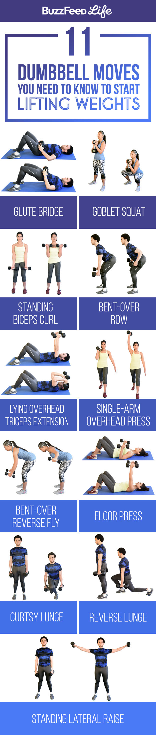 11 Dumbbell Moves You Should Know To Start Lifting Weights